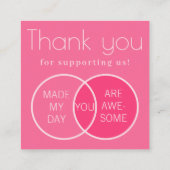 Venn Diagramm Business Card Begleitkarte (Rückseite)