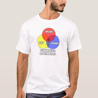 Venn Diagramm .. Chemieingenieure T-Shirt