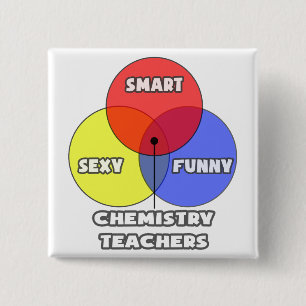 Venn Diagramm .. Chemielehrer Button