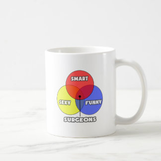 Venn Diagramm .. Chirurgen Kaffeetasse