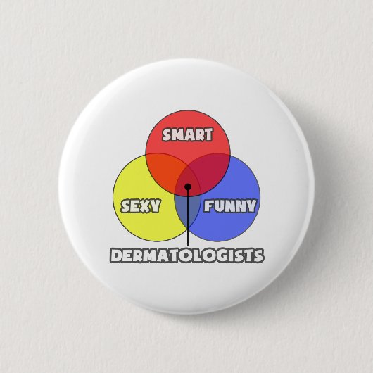 Venn Diagramm .. Dermatologen Button (Vorderseite)