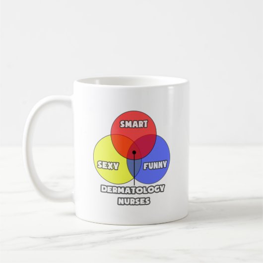 Venn Diagramm .. Dermatologie Nurses Kaffeetasse (Links)