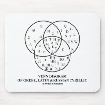 Venn-Diagramm des Griechischen, Lateinischen und R