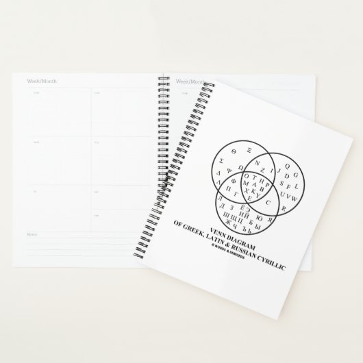 Venn-Diagramm des Griechischen, Lateinischen und R Planer (Anzeige)