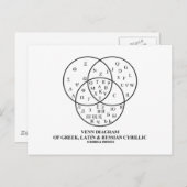 Venn-Diagramm des Griechischen, Lateinischen und R Postkarte (Vorne/Hinten)