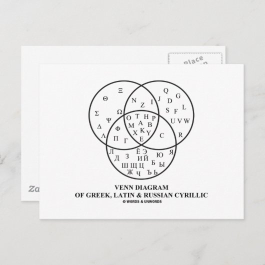 Venn-Diagramm des Griechischen, Lateinischen und R Postkarte (Vorne/Hinten)