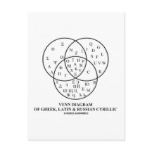 Venn-Diagramm des Griechischen, Lateinischen und R