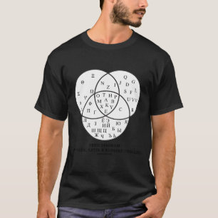 Venn-Diagramm des lateinisch-russischen kyrillisch T-Shirt