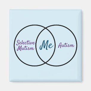 Venn-Diagramm-Doppeldiagnomagnet Magnet