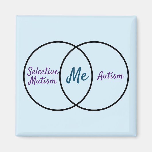 Venn-Diagramm-Doppeldiagnomagnet Magnet (Vorne)