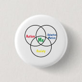 Venn-Diagramm-Dreifache Diagnose Button (Vorderseite)