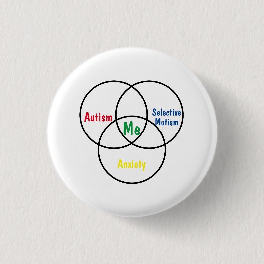 Venn-Diagramm-Dreifache Diagnose Button (Vorderseite)