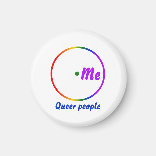 Venn-Diagramm Einzelidentität Magnet (Vorne)