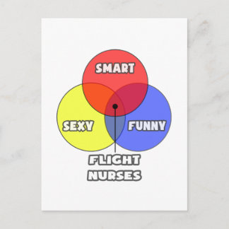 Venn Diagramm .. Flugkurse Postkarte