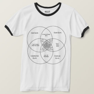 Venn-Diagramm für Männer T-Shirt