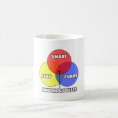 Venn Diagramm .. Immunologen Kaffeetasse (Mittel)