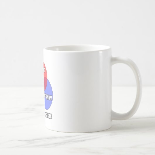 Venn Diagramm .. Immunologen Kaffeetasse (Rechts)