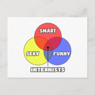 Venn Diagramm .. Internist Postkarte