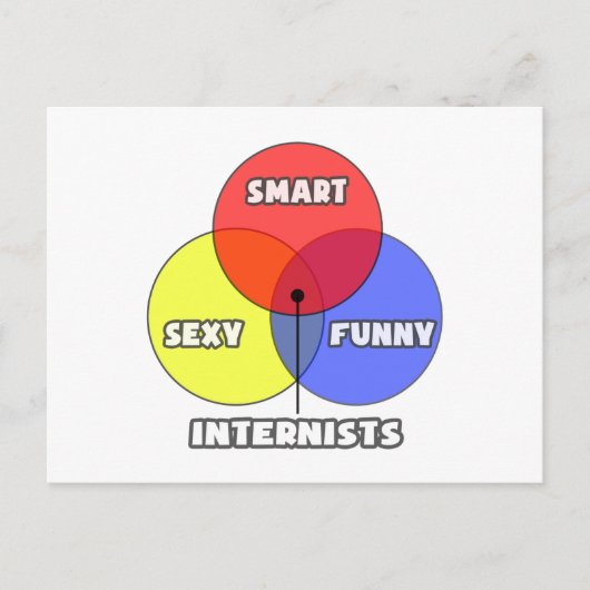 Venn Diagramm .. Internist Postkarte (Vorderseite)