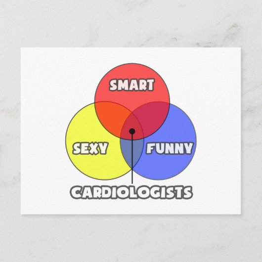 Venn Diagramm .. Kardiologen Postkarte (Vorderseite)
