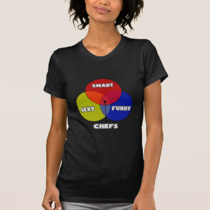 Venn Diagramm .. Koch T-Shirt