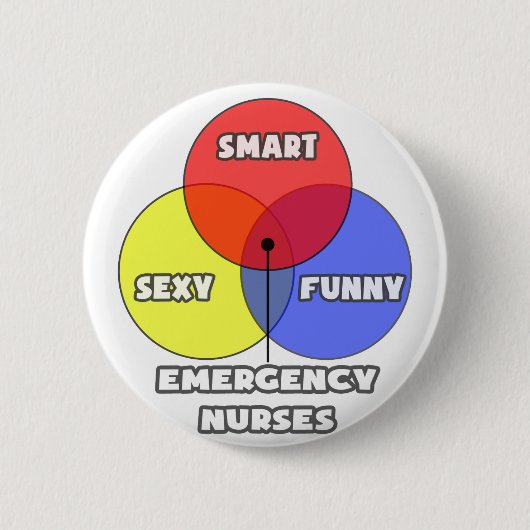 Venn Diagramm .. Krankenpflege Button (Vorderseite)