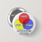 Venn Diagramm .. Krankenpflege Button (Vorne & Hinten)