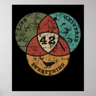 Venn Diagramm Leben das Universum Alles Poster