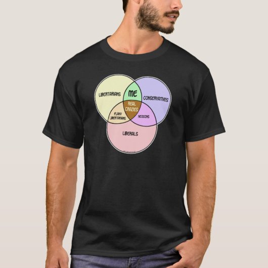 Venn Diagramm-liberalistischer konservativer T-Shirt (Vorderseite)