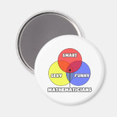 Venn Diagramm .. Mathematiker Magnet (Vorderseite/Rückseite)