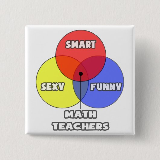 Venn Diagramm .. Mathematiklehrer Button (Vorderseite)