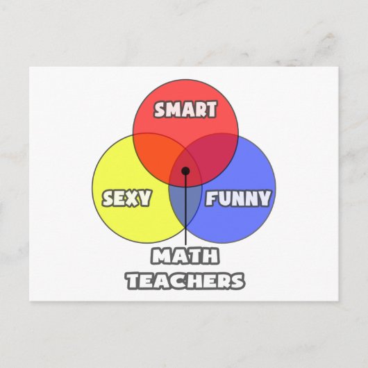 Venn Diagramm .. Mathematiklehrer Postkarte (Vorderseite)