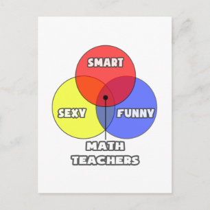 Venn Diagramm .. Mathematiklehrer Postkarte