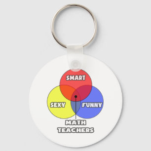 Venn Diagramm .. Mathematiklehrer Schlüsselanhänger