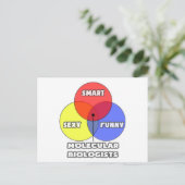 Venn Diagramm .. Molekularbiologen Postkarte (Stehend Vorderseite)