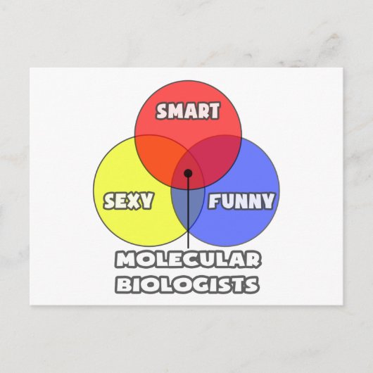 Venn Diagramm .. Molekularbiologen Postkarte (Vorderseite)