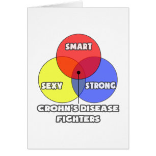Venn Diagramm .. Morbus Crohn-Kämpfer