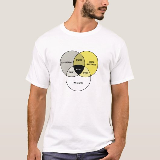 Venn Diagramm: Nerd/Geek/Depp/Dweeb T-Shirt (Vorderseite)