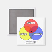 Venn Diagramm .. Nerd Magnet (Vorderseite/Rückseite)