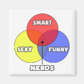 Venn Diagramm .. Nerd Magnet (Vorne)