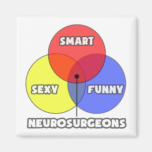 Venn Diagramm .. Neurochirurgen Magnet
