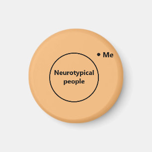 Venn-Diagramm nicht typisch Magnet