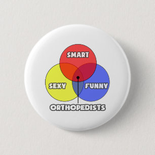 Venn Diagramm .. Orthopädie Button