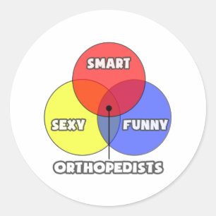 Venn Diagramm .. Orthopädie Runder Aufkleber