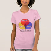 Venn Diagramm .. Phlebotomisten T-Shirt (Vorderseite)