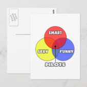 Venn Diagramm .. Piloten Postkarte (Vorne/Hinten)