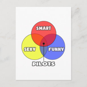 Venn Diagramm .. Piloten Postkarte