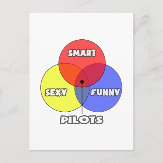 Venn Diagramm .. Piloten Postkarte (Vorderseite)
