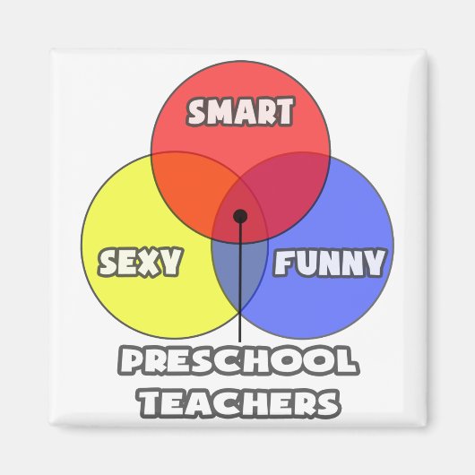 Venn Diagramm .. Preschool-Lehrer Magnet (Vorne)