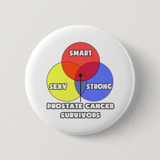 Venn Diagramm .. Prostatakrebsüberlebende Button (Vorderseite)